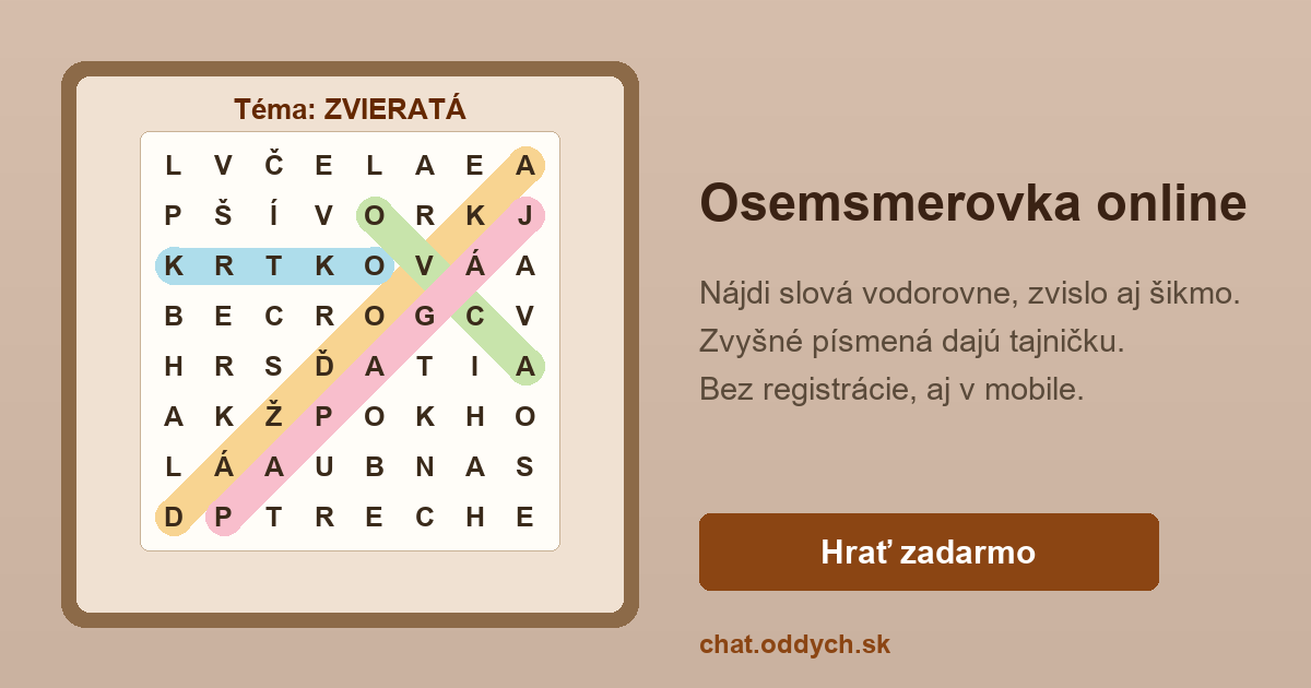 Osemsmerovka online — mriežka písmen s farebne zvýraznenými nájdenými slovami a zoznam slov z témy